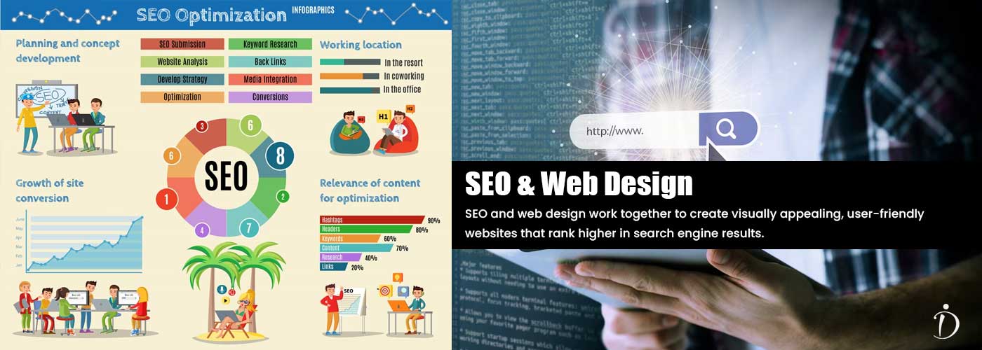 Integrating SEO with Web Design for Optimal Results